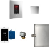 Steam Generator Control Packages